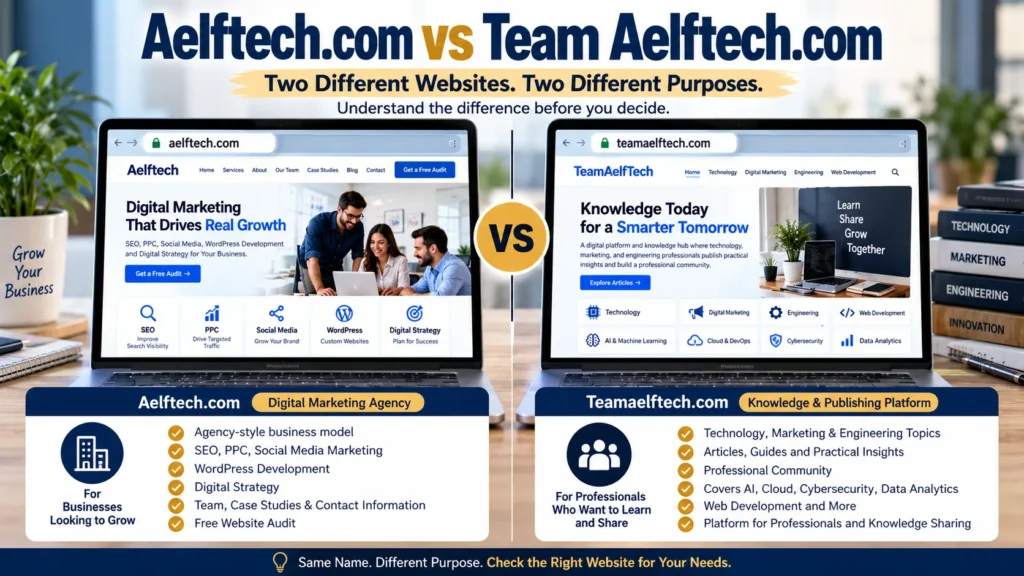 Aelftech Com vs Team Aelftech Com