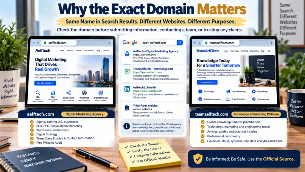 Why the Exact Domain Matters