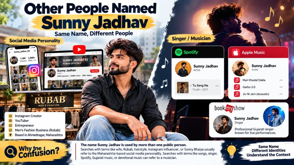 Other People Named Sunny Jadhav